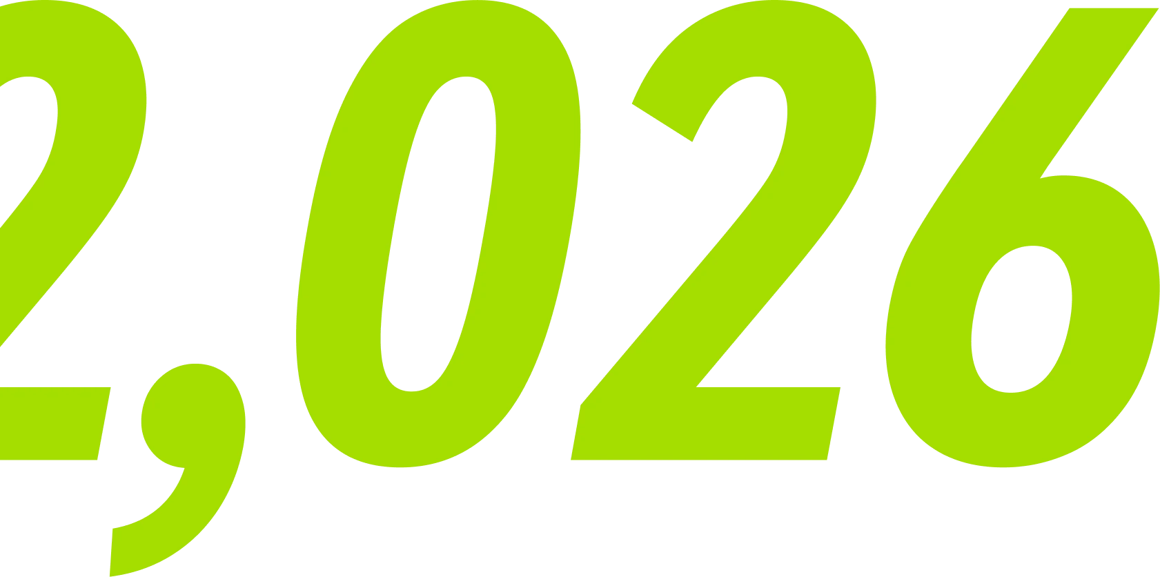 2026